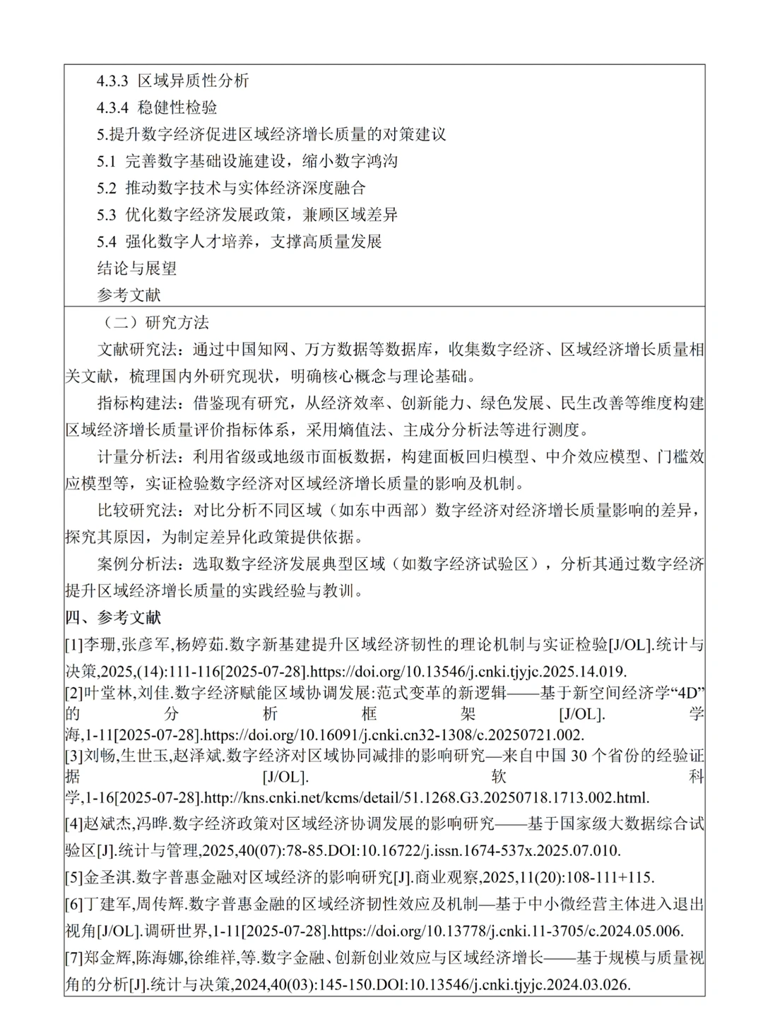 经济学宝子不能错过的一篇｜开题报告模板