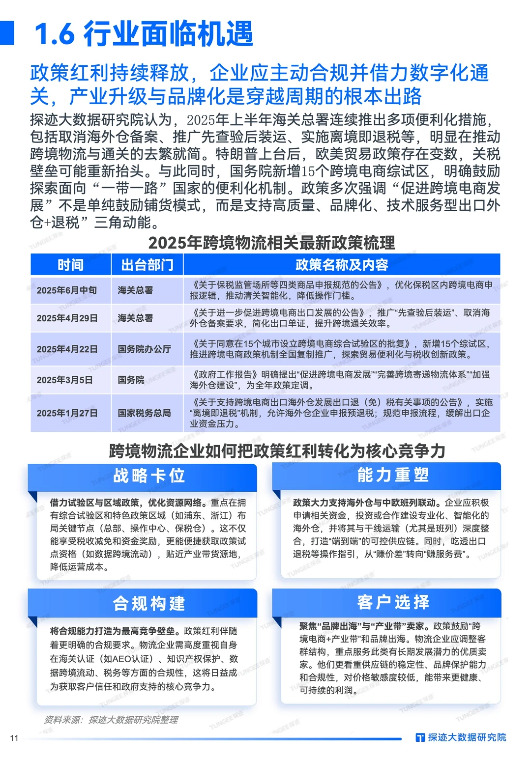 2025跨境物流:AI破局2.79万亿市场!
