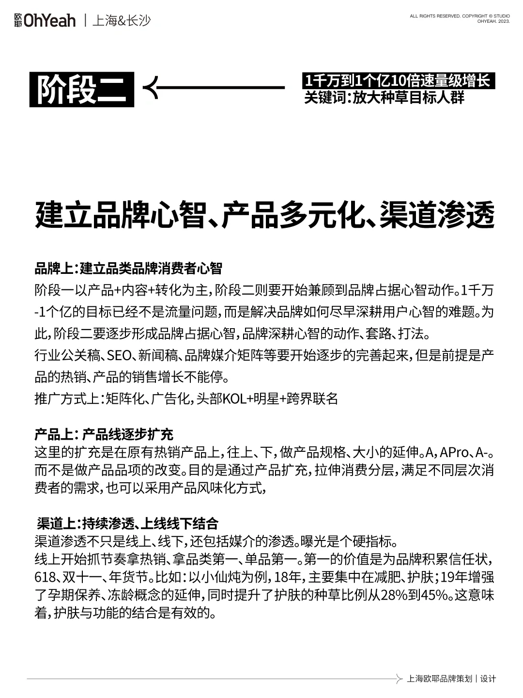 品牌不同阶段如何寻求新增长策略（上）