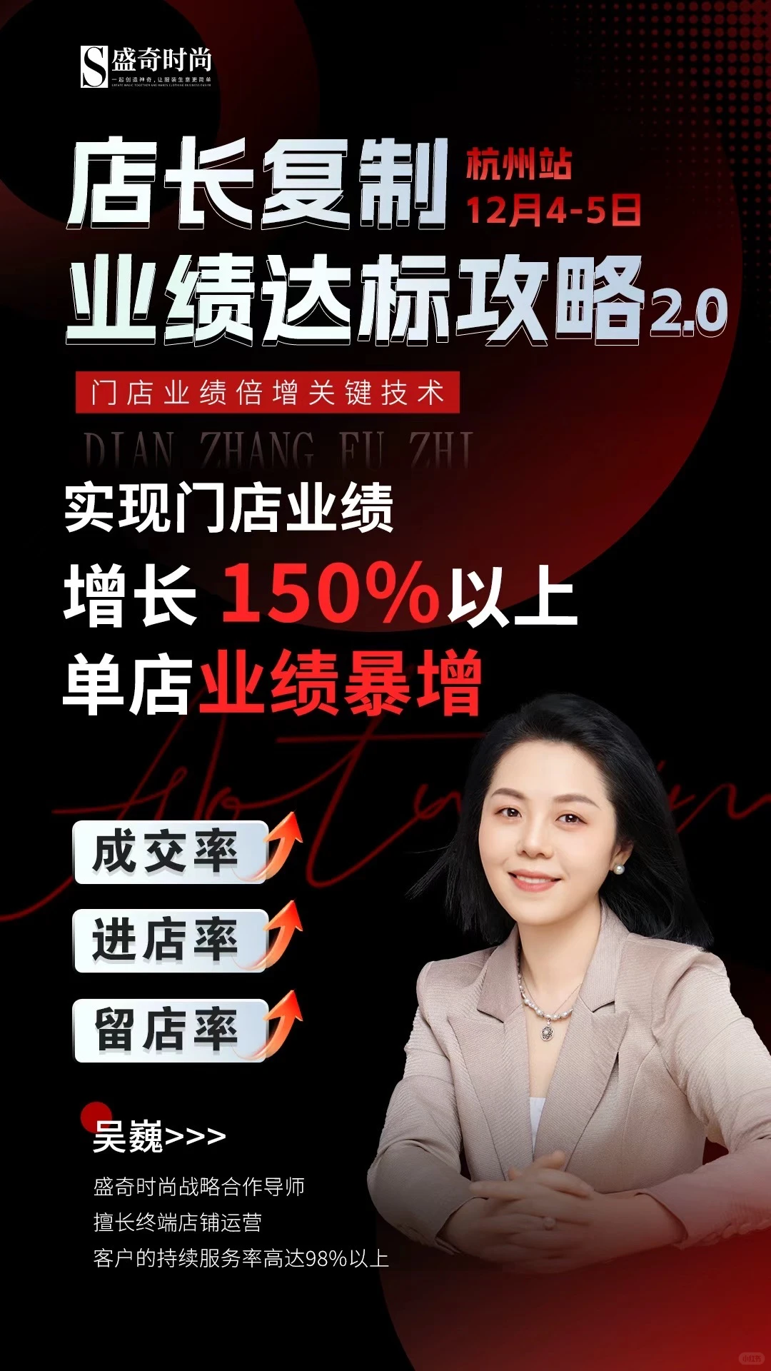 金牌店长：日有复盘，周有重点，月有规划