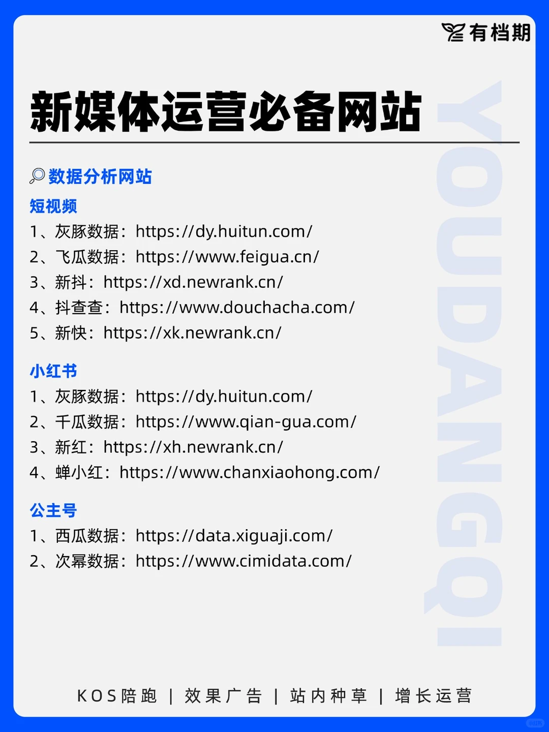 超全！！新媒体运营人必备网站?