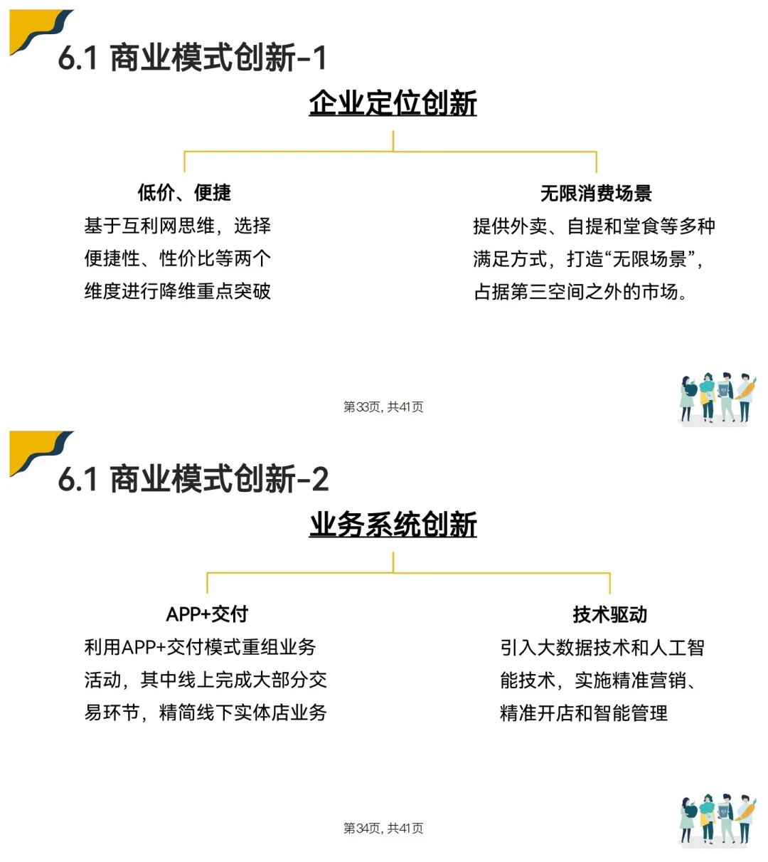 怎么实现裂变？看瑞幸咖啡的商业模式
