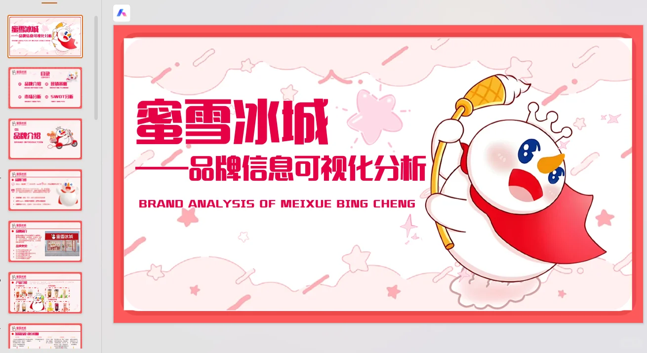 品牌调研