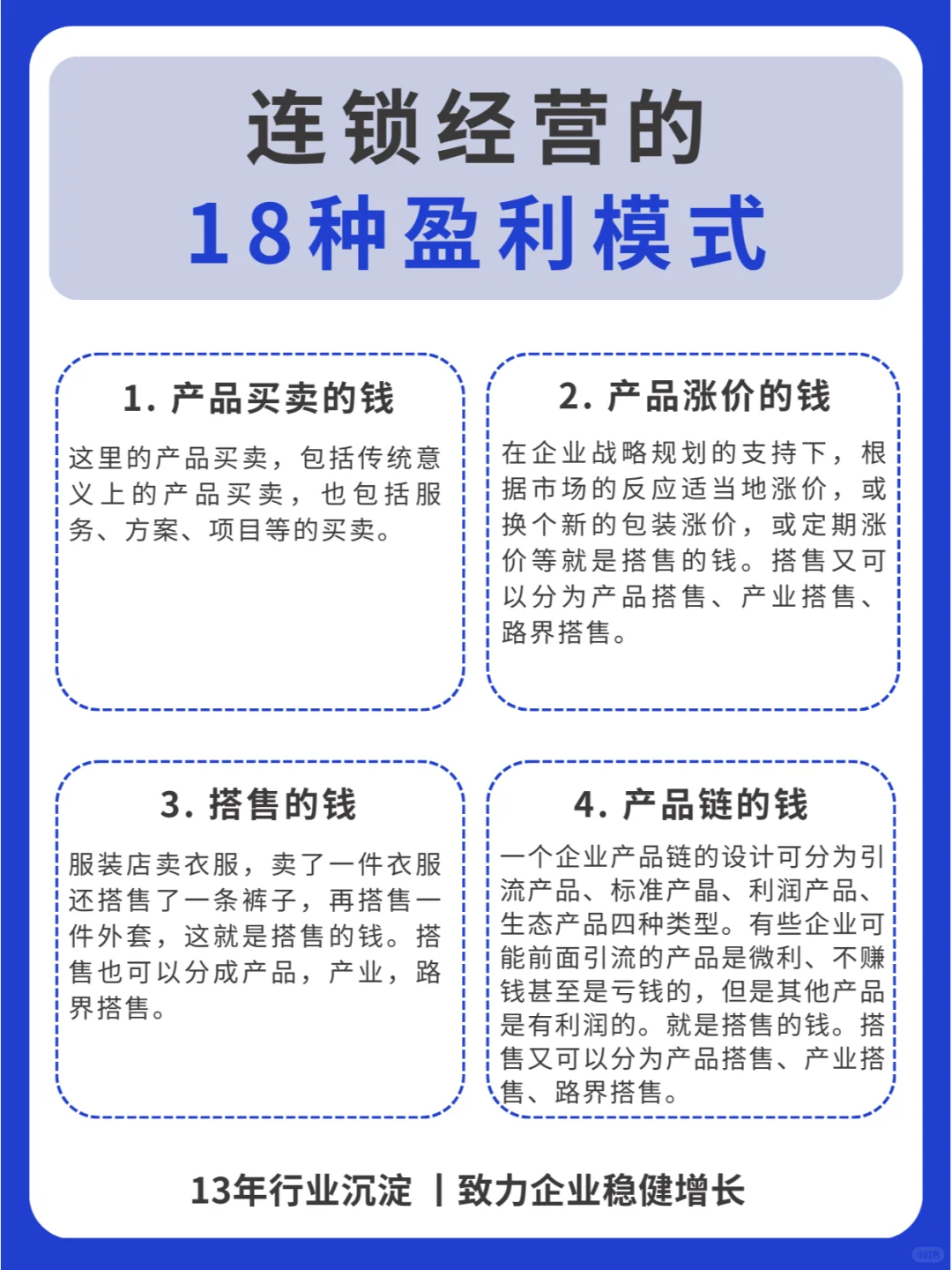 连锁经营的18种盈利模式！