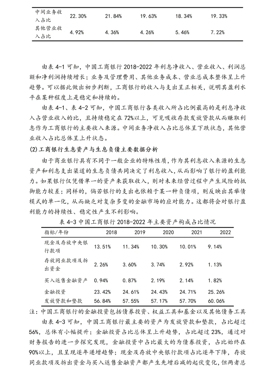 我不允许还有人不会写盈利分析案例公司‼️
