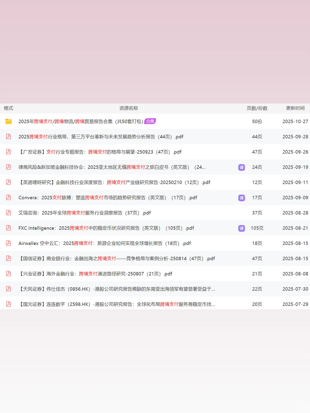 2025跨境支付深度研究报告跨境电商支付