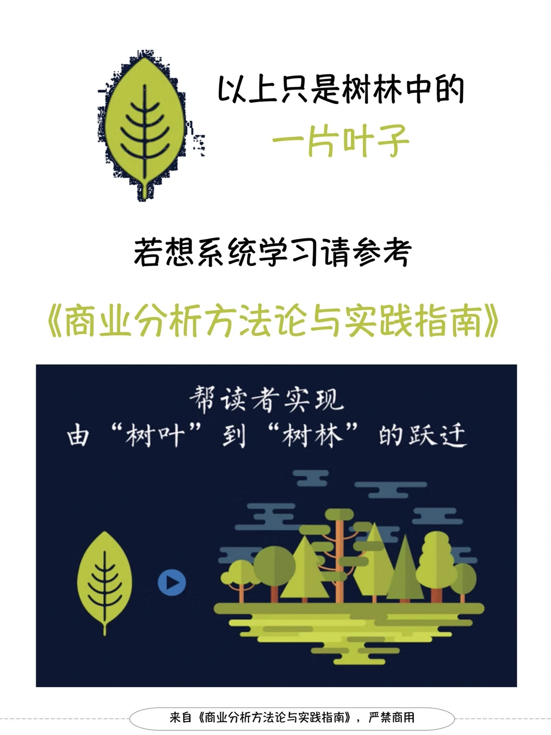 波特五力竞争模型：高效开展竞争分析！