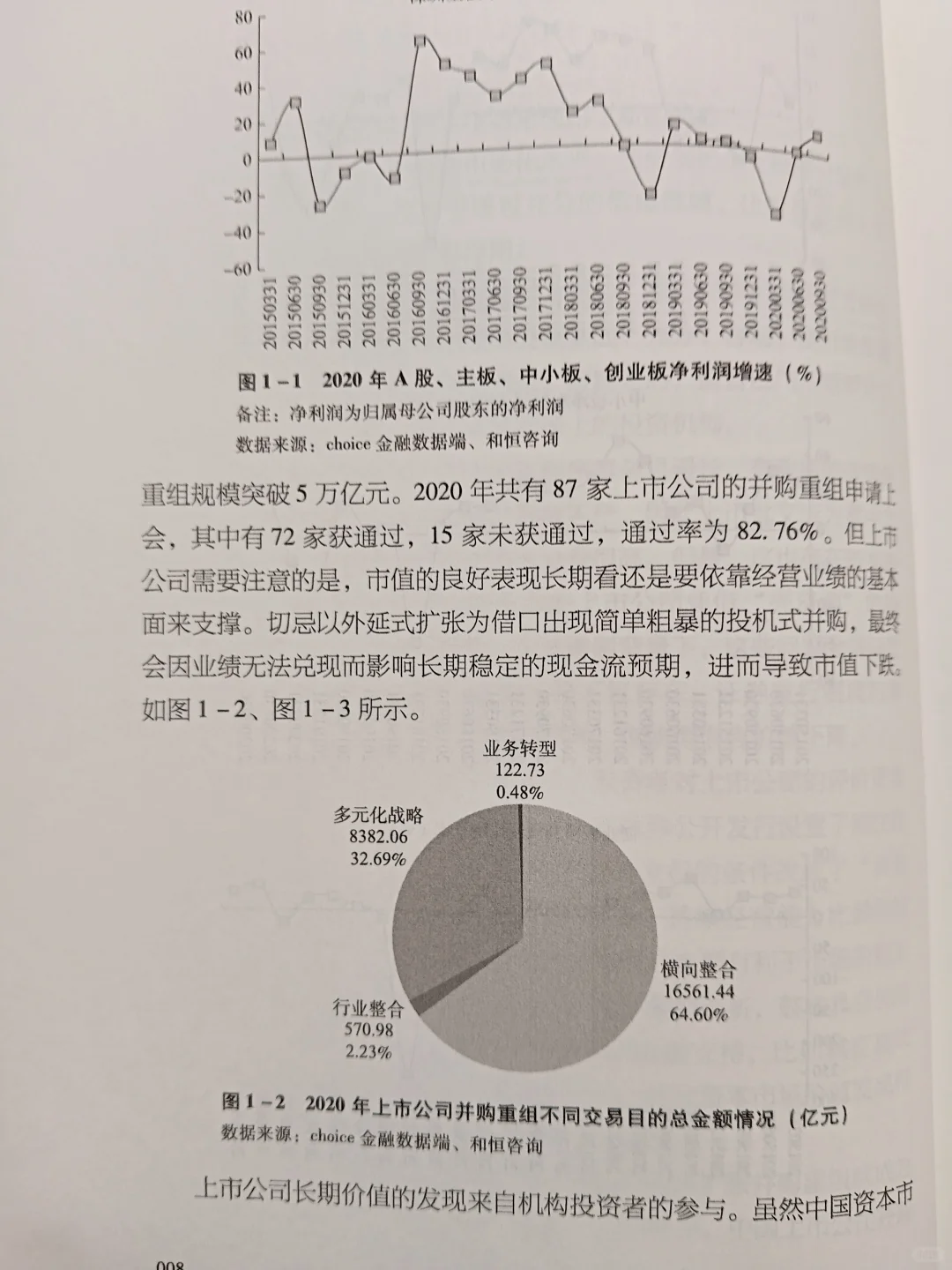 以市值战略为主线,打造企业价值新引擎!