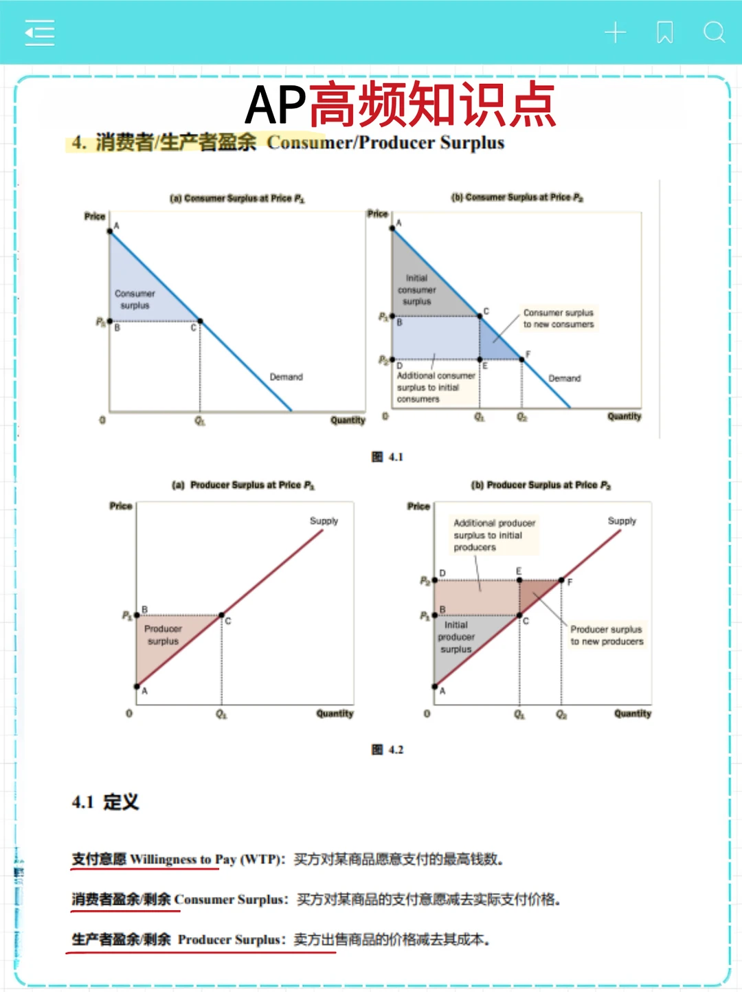 AP其实挺水的，看这篇就足够了