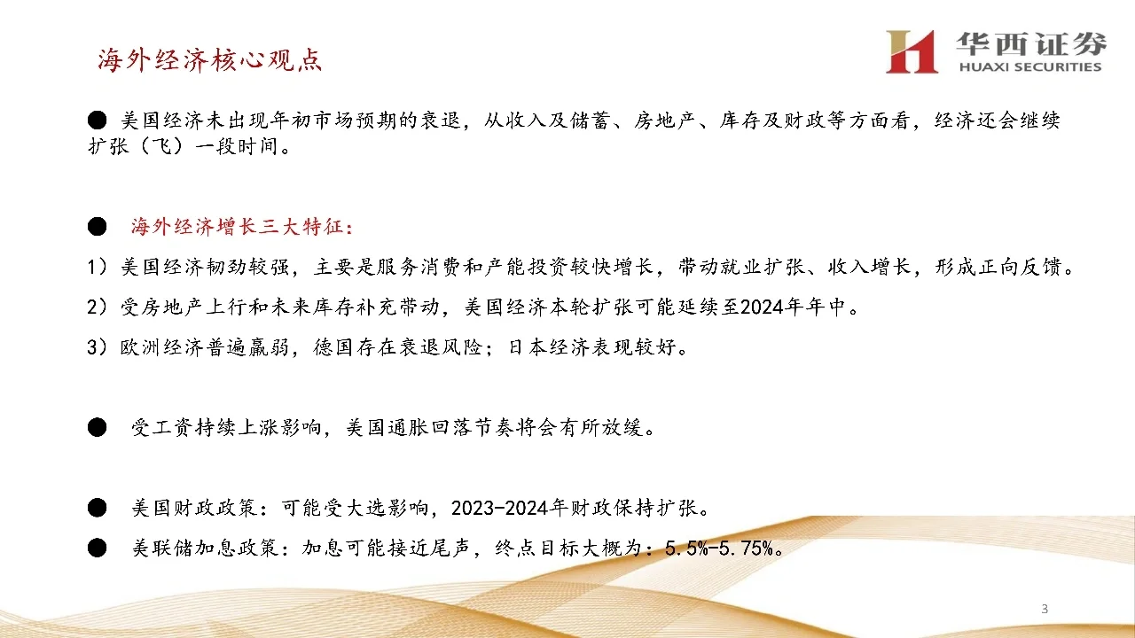 宏观经济分析与资产展望