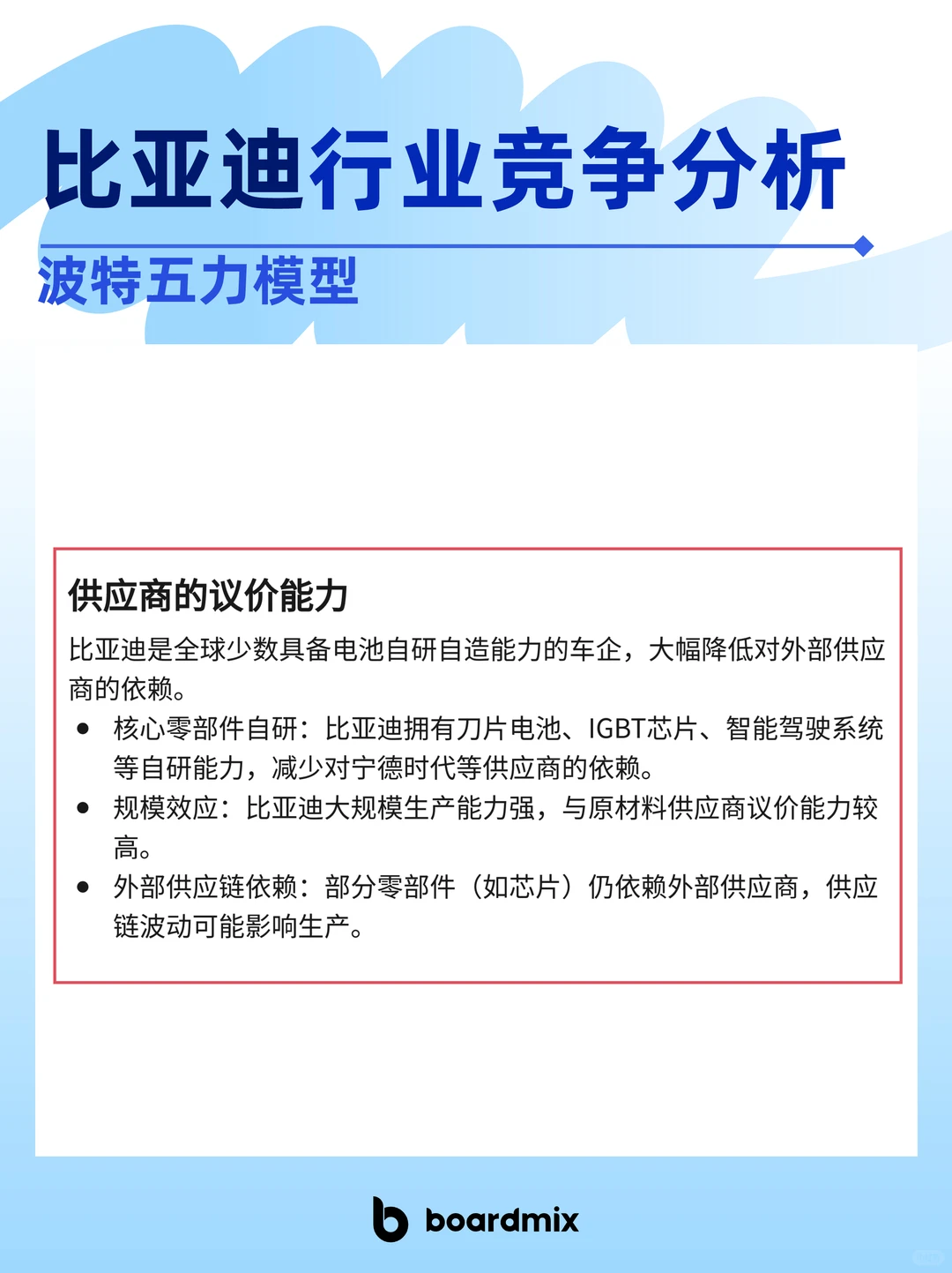 ?比亚迪行业竞争分析|波特五力模型