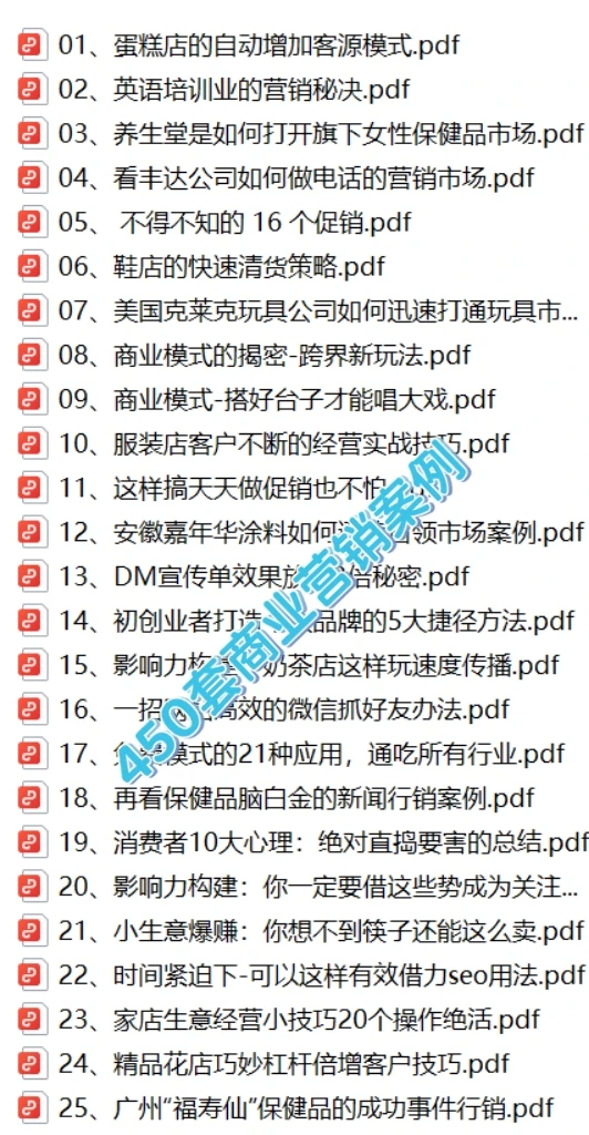 2025年扑面而来8大行业风口，你准备好了吗