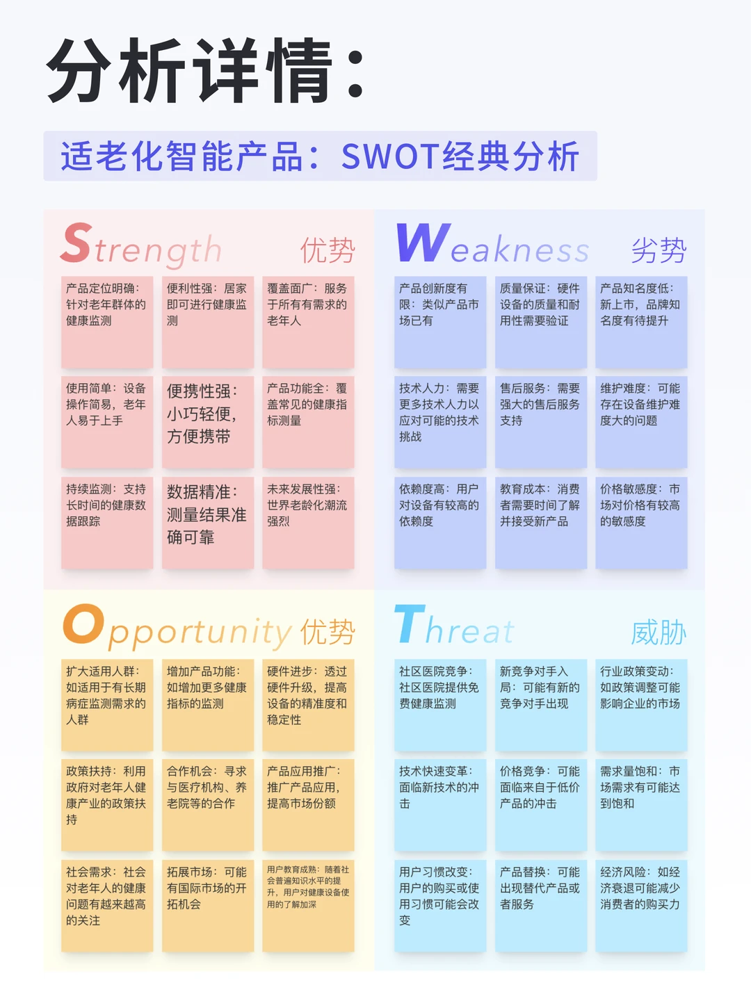 1分钟 分析产品or品牌的市场竞争力