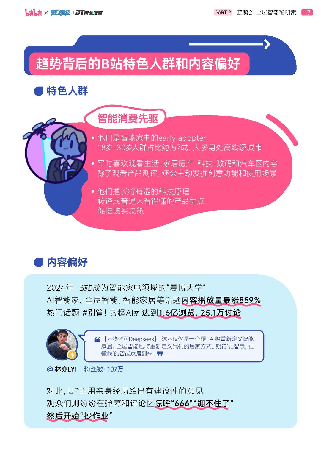 2025年轻人智能生活家趋势白皮书-51页