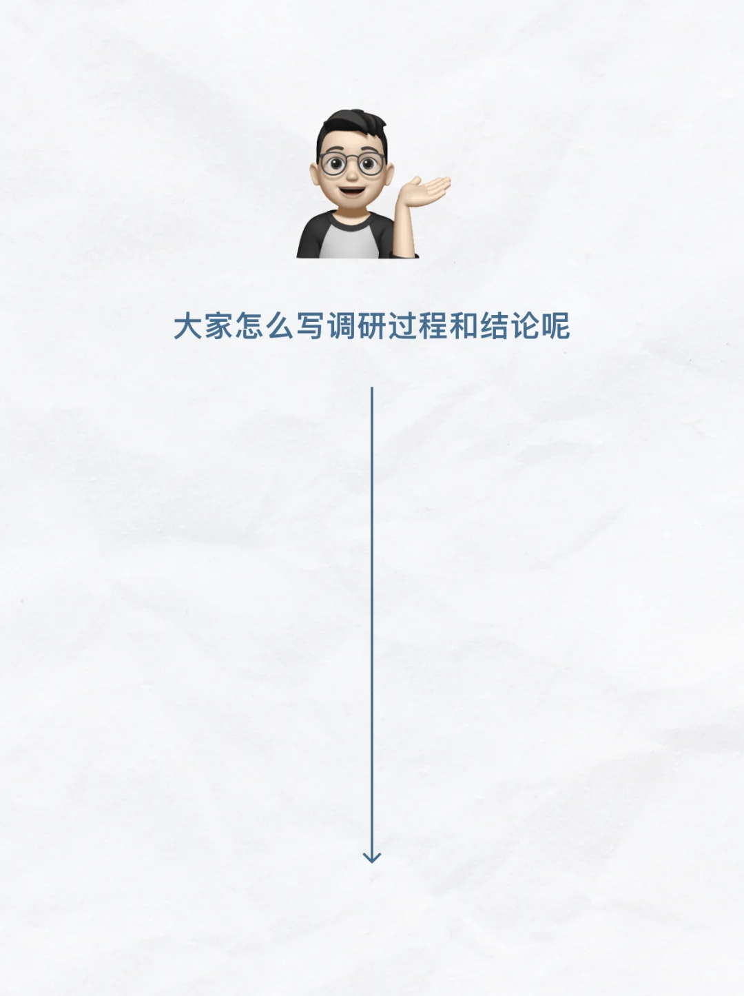 UX作品集的调研