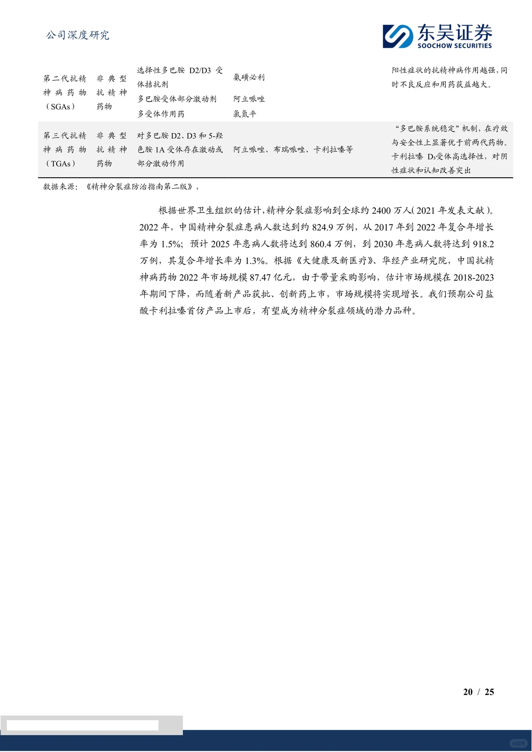 京新药业-聚焦精神神经与心脑血管领域