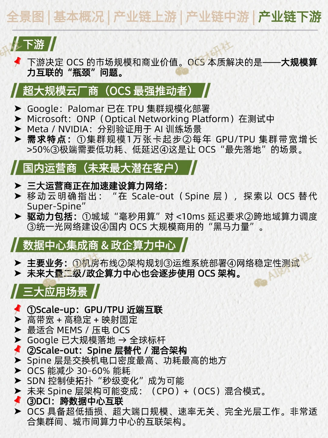 一天吃透产业链:OCS光交换机(AI爆发)
