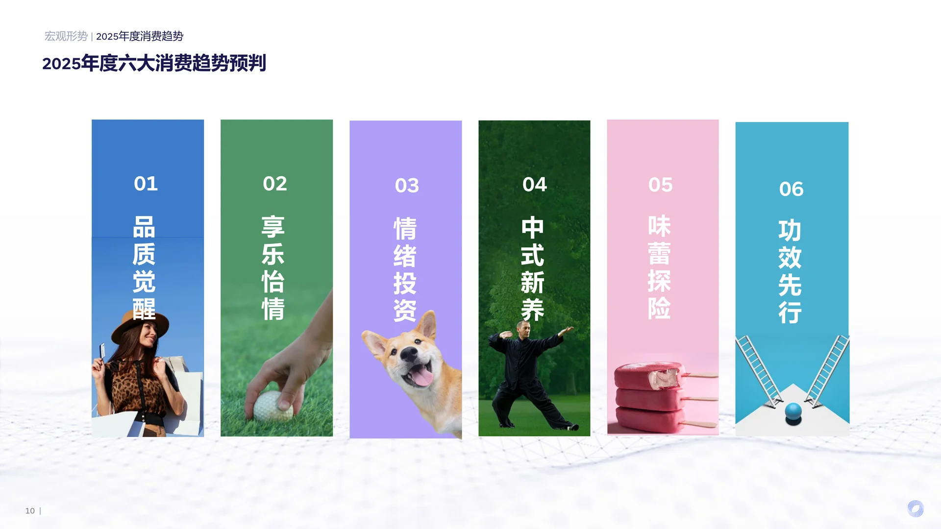 2025食饮消费观察及创新风向前瞻