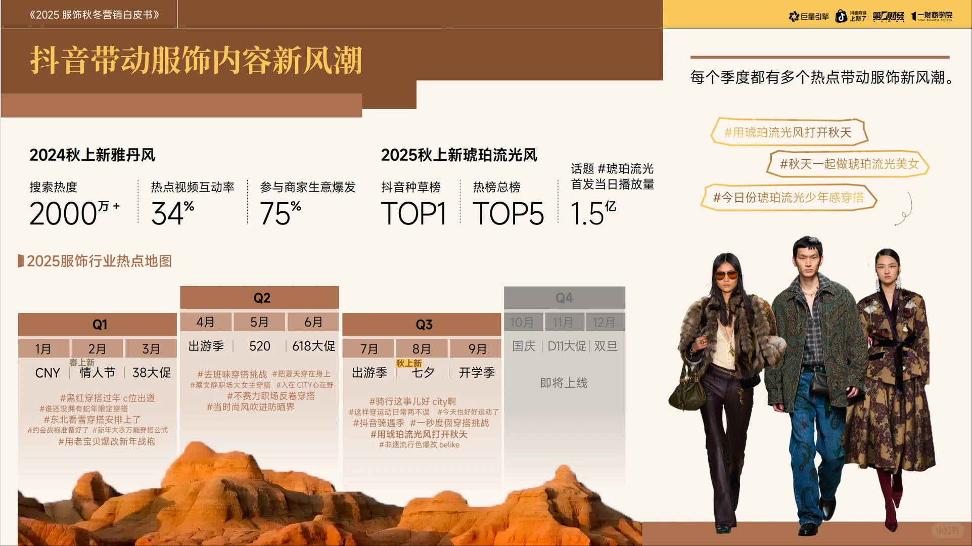 2025服饰秋冬营销白皮书-藏着爆单密码