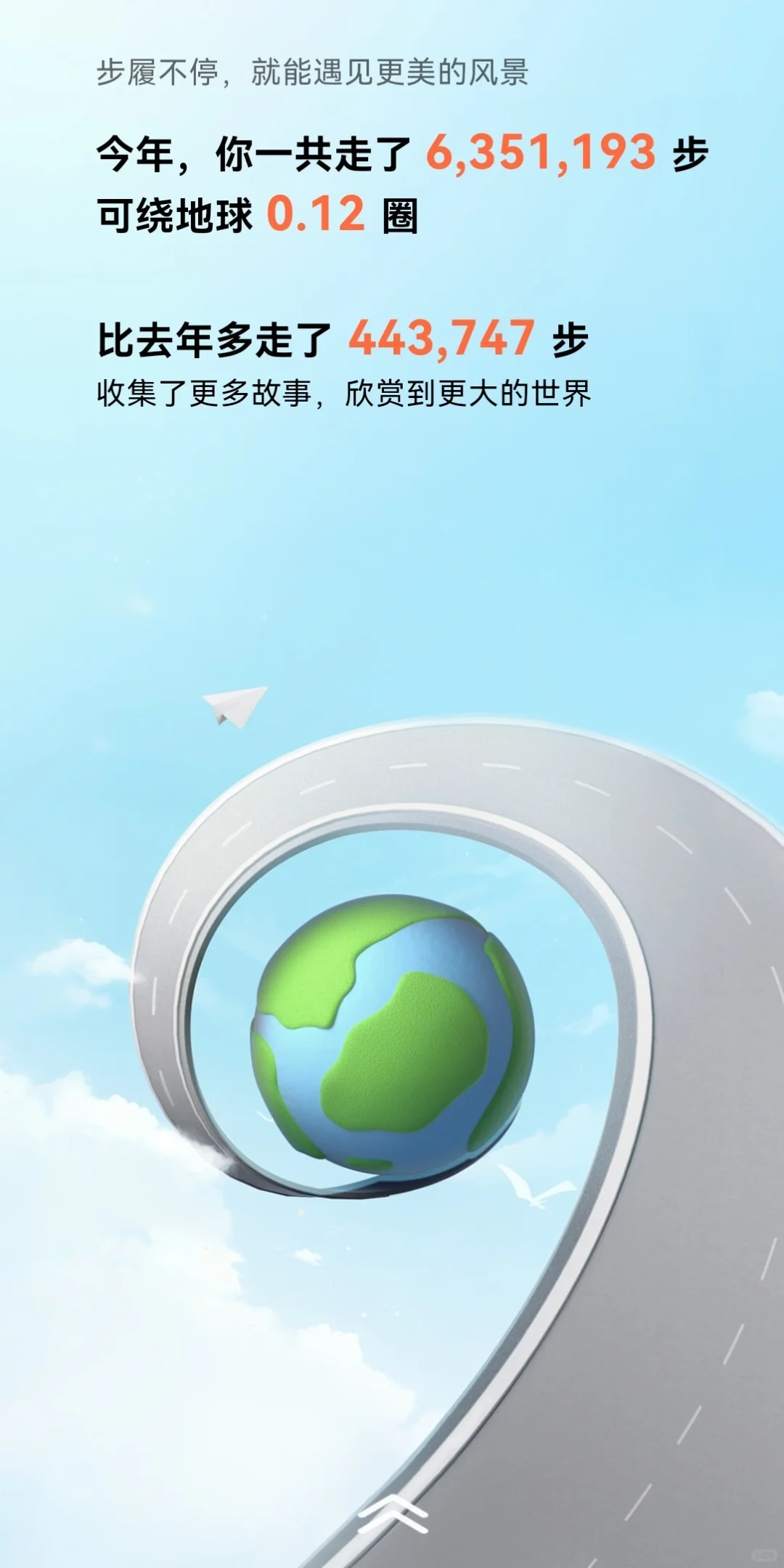 各大平台年度报告出来啦！