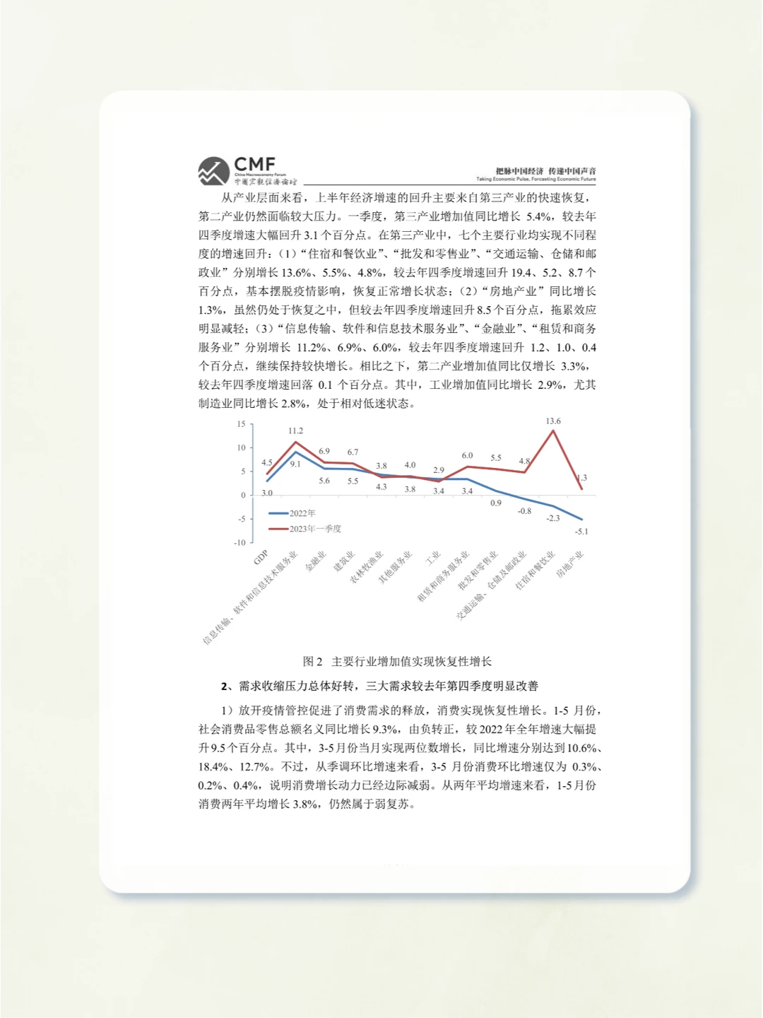 一文读懂2023年中国中期宏观经济