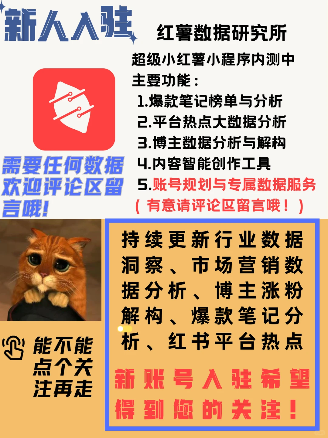 2025 中国消费趋势大调查 | 来看你中了几条