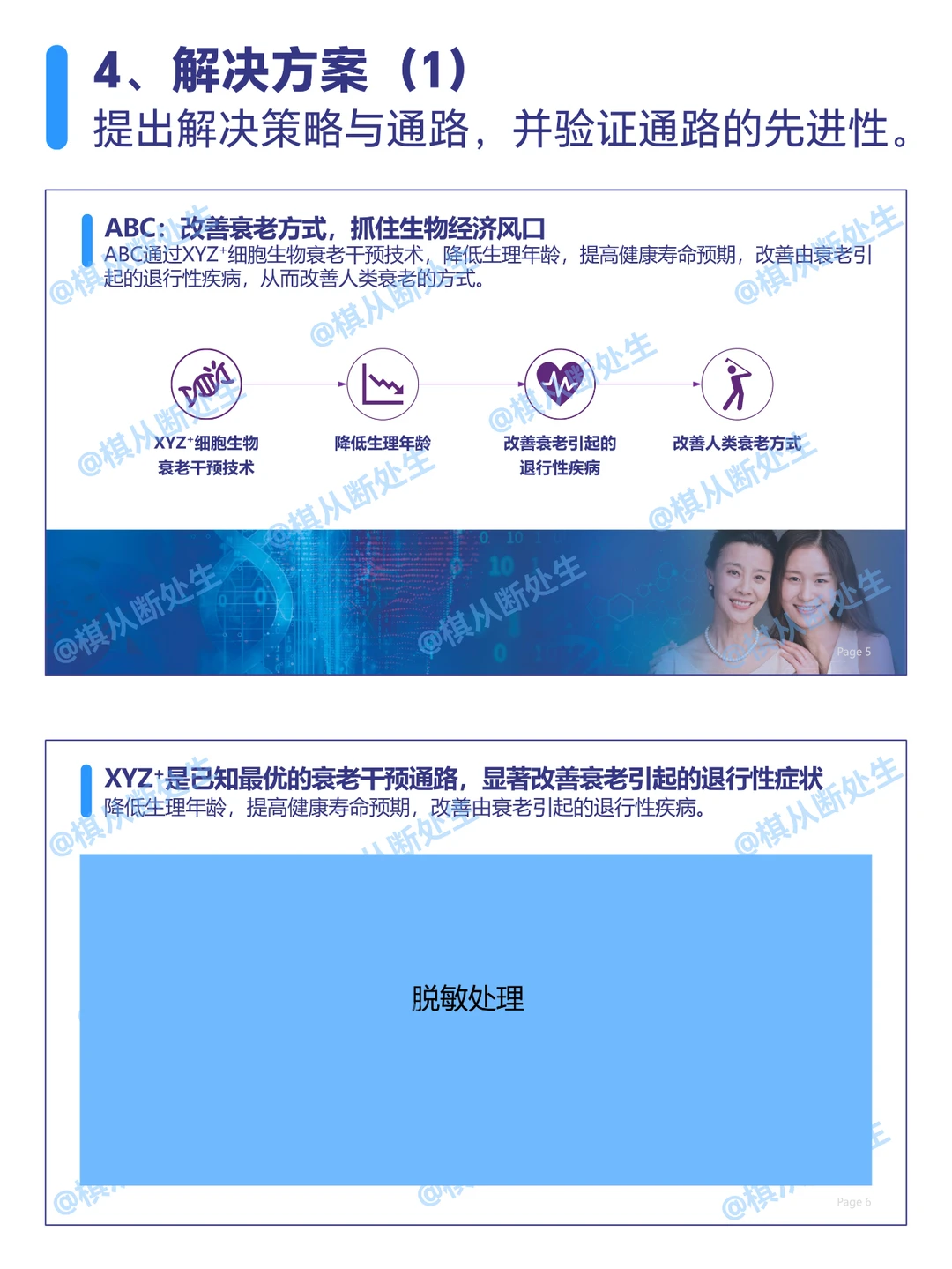 天使轮融资|真实商业计划书案例拆解