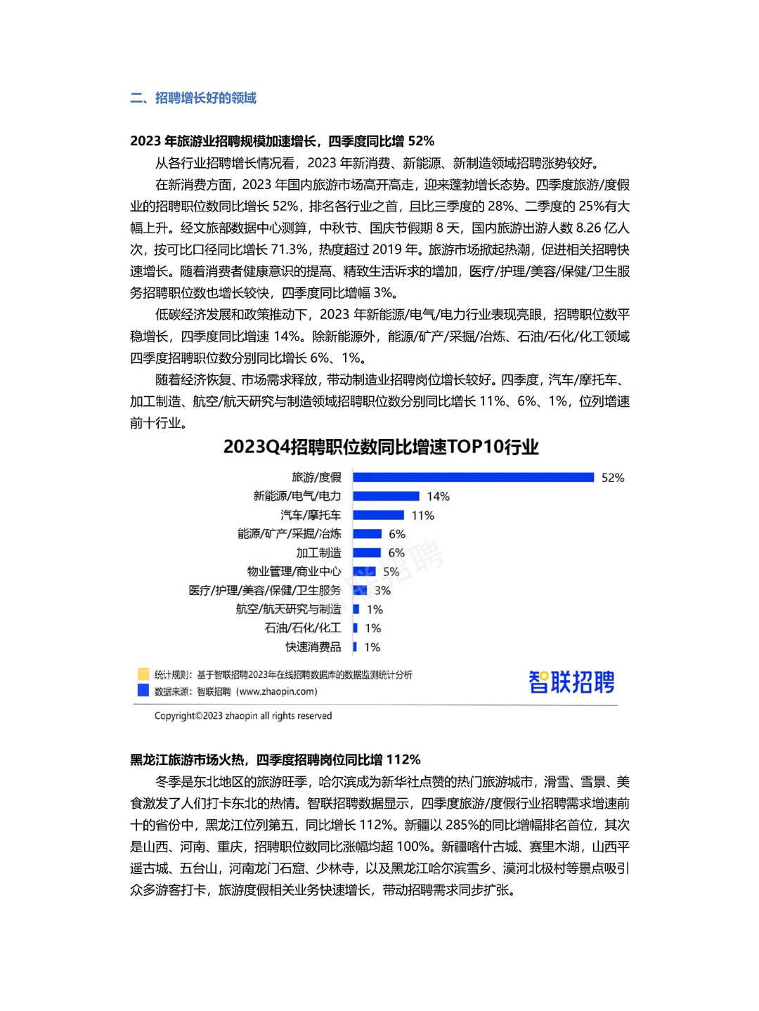 四季度人才市场热点 | 行业报告