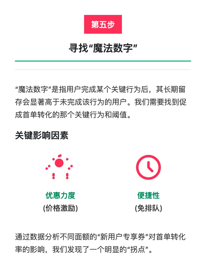 奈雪的茶:茶饮品牌的增长策略思考