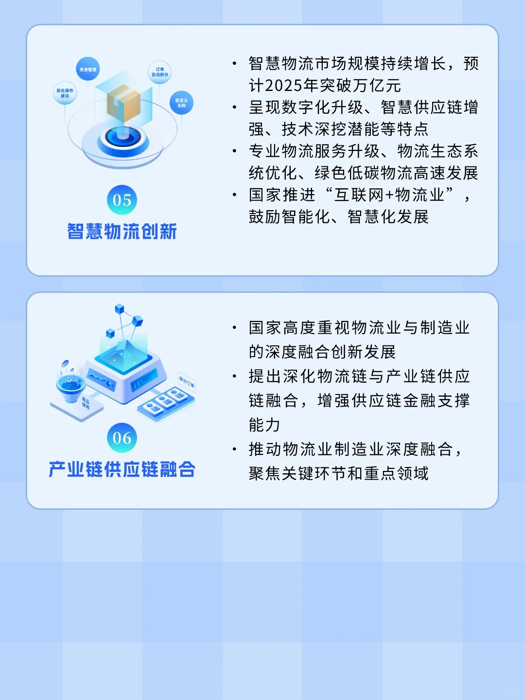 ??【2025年物流业关键趋势】??