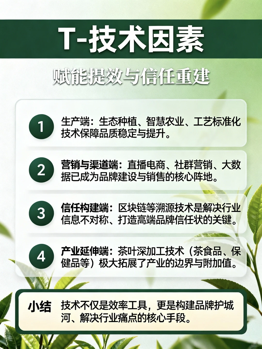 茶行业 | PEST分析如何做❓