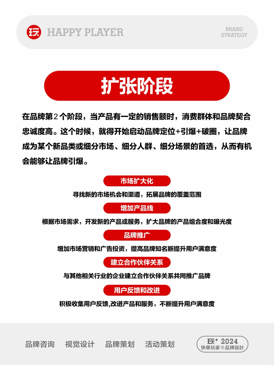 带你了解品牌发展的四个阶段