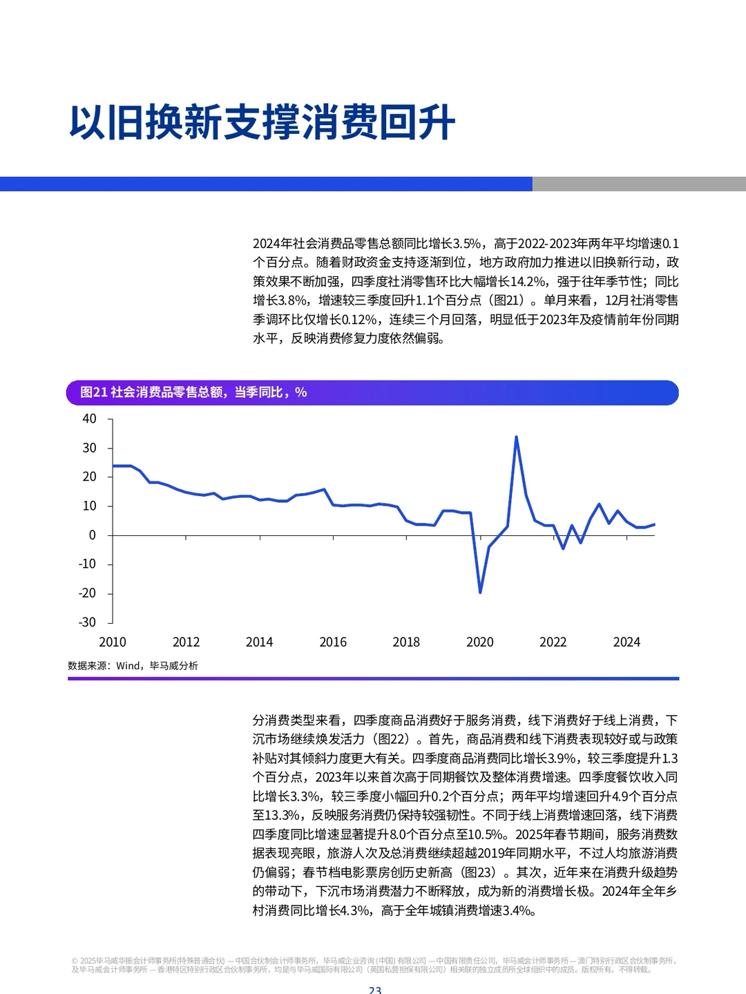 毕马威最新宏观报告:中国经济观察