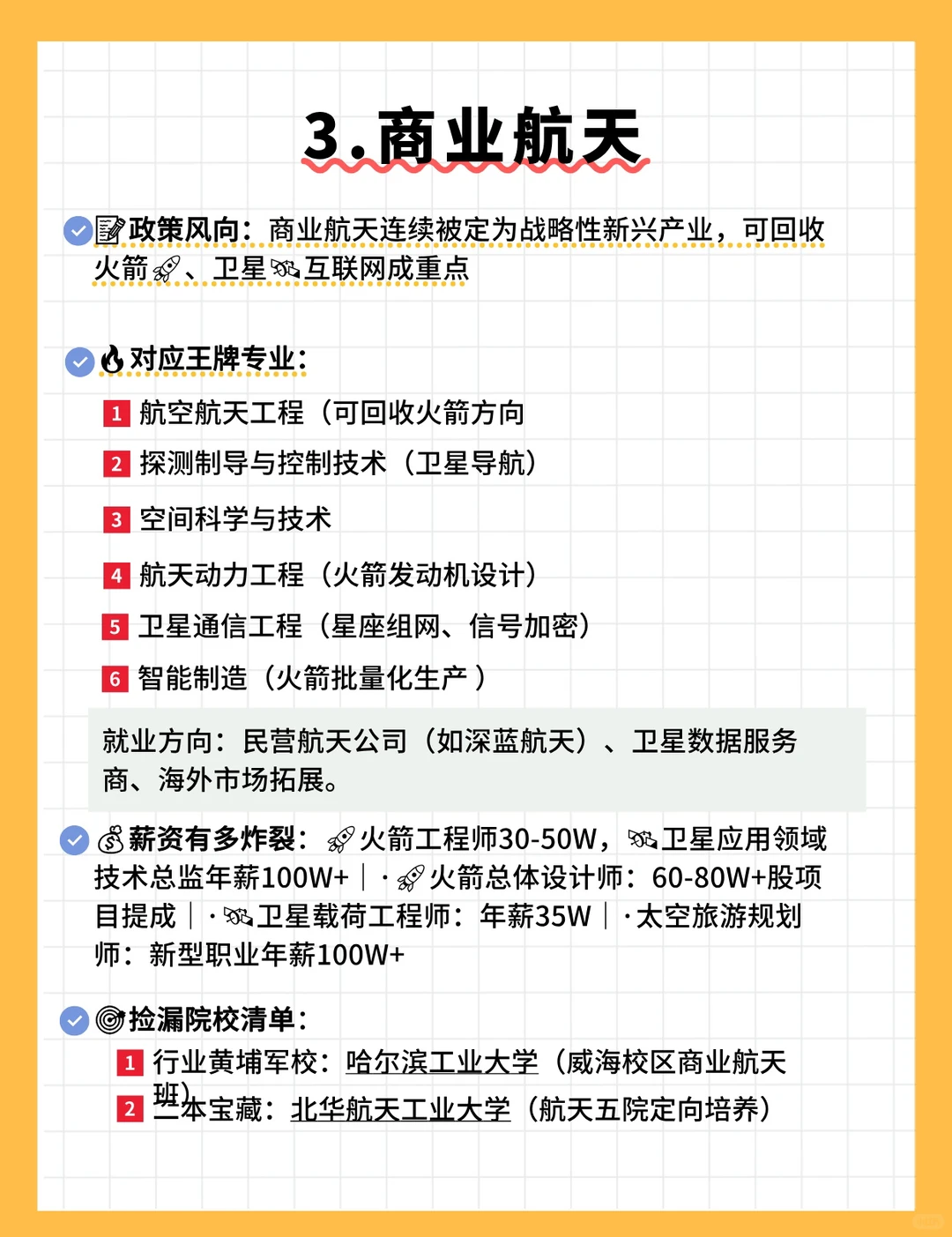 两会的风，吹到了这6个专业