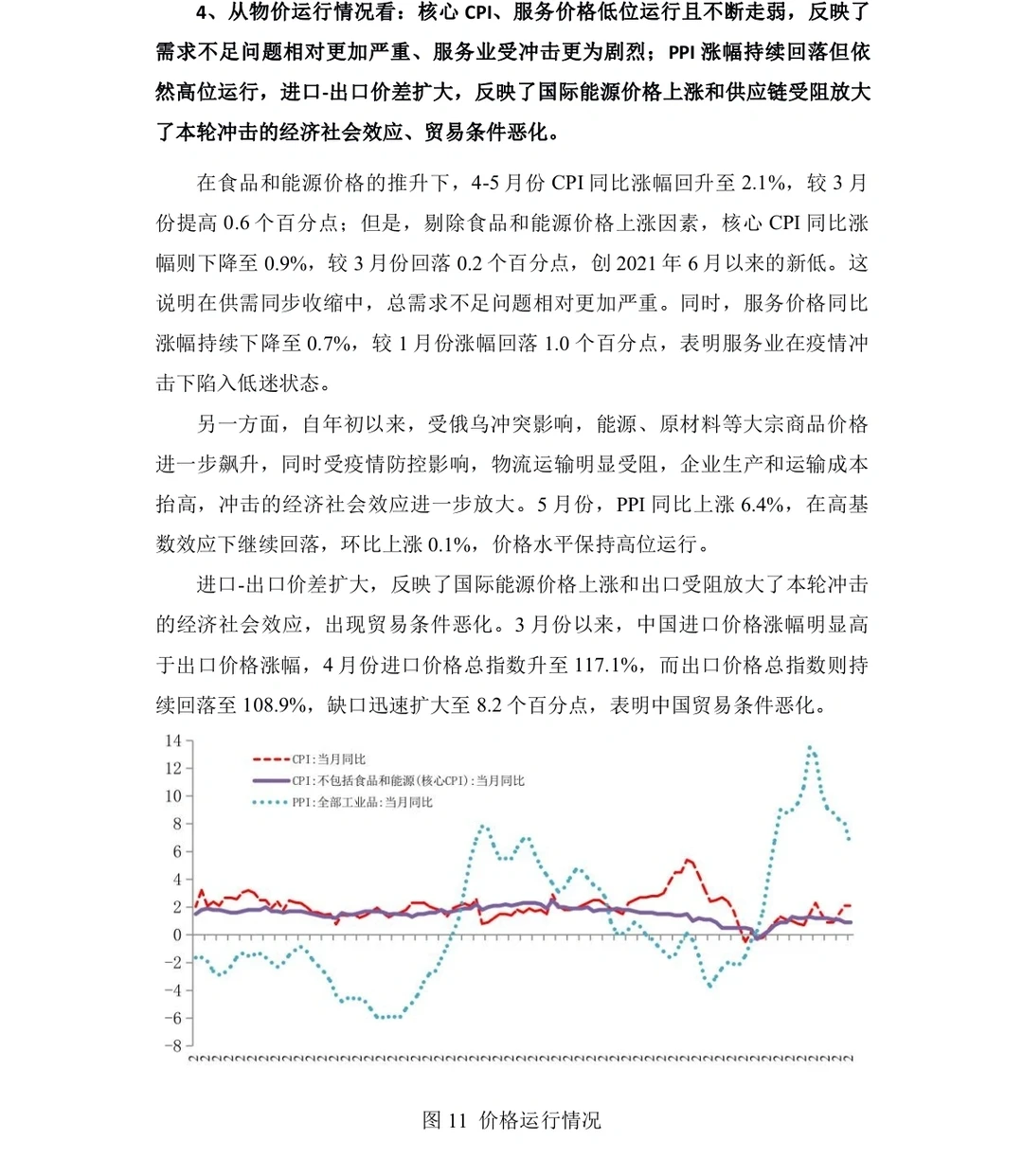 2022年宏观经济报告