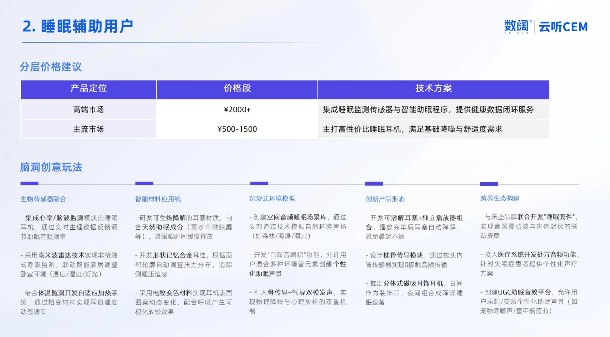 耳机用户VOC分析及需求洞察报告