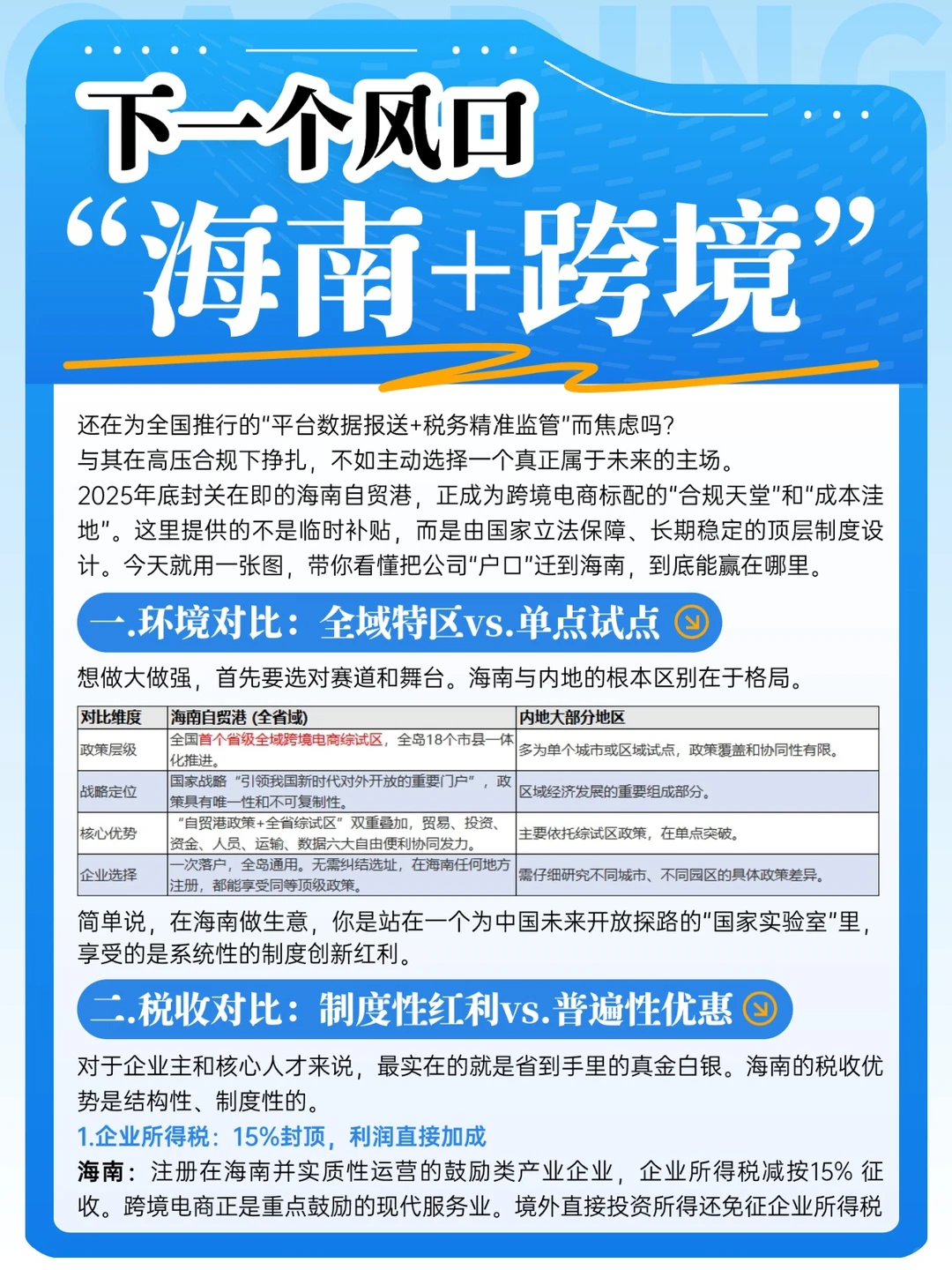 跨境上岸：海南