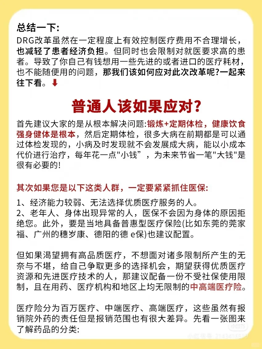 医保改革DRG的影响