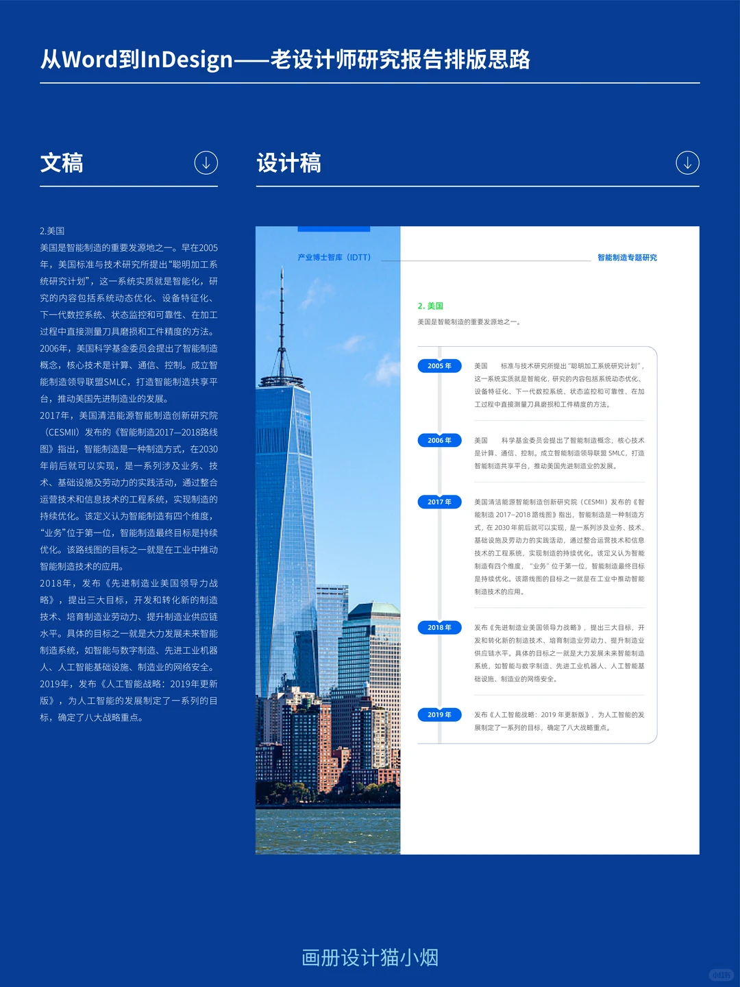 从word到indesign：研究报告排版思路