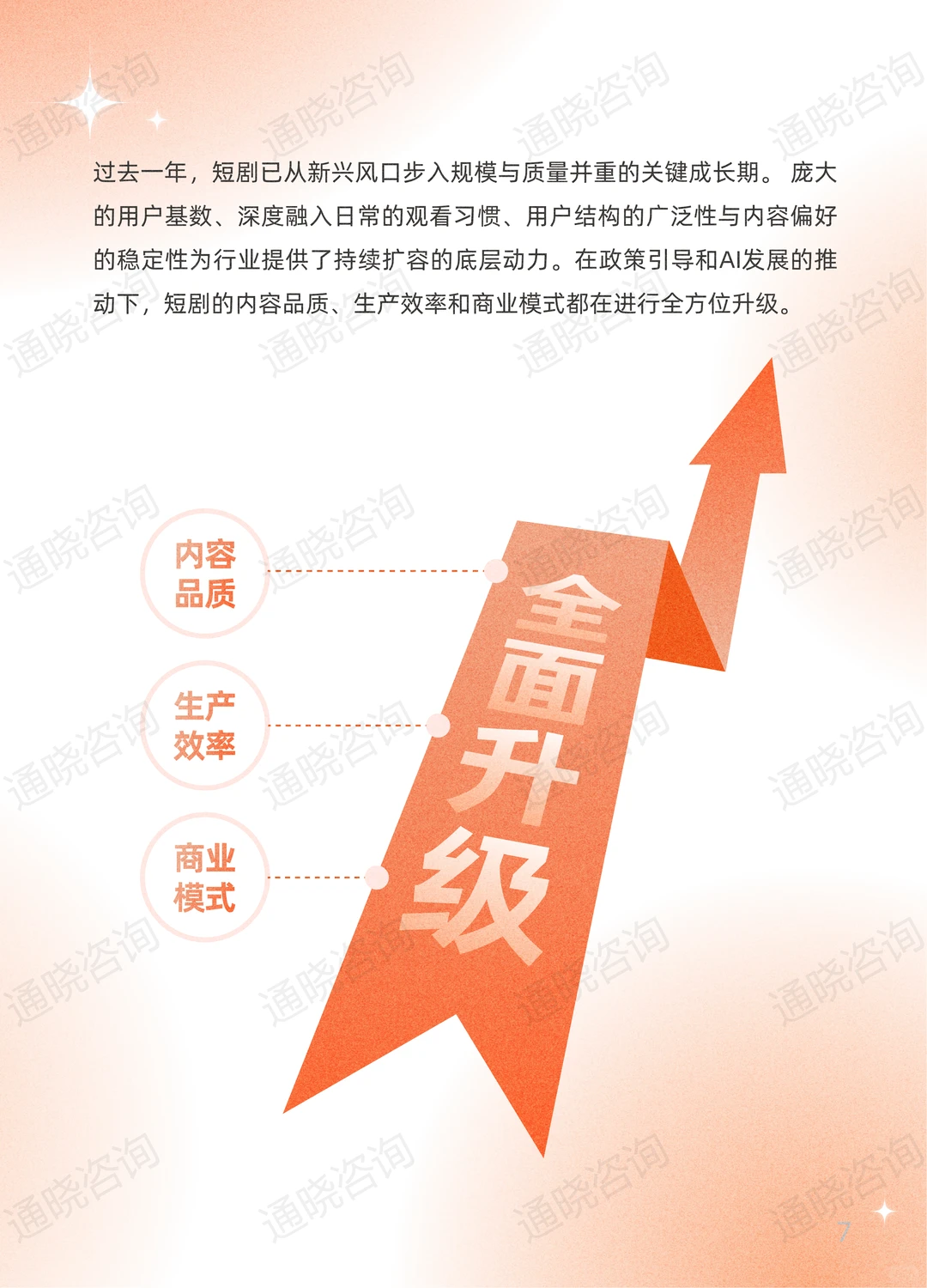 上篇I 《2025快手短剧白皮书》发布~