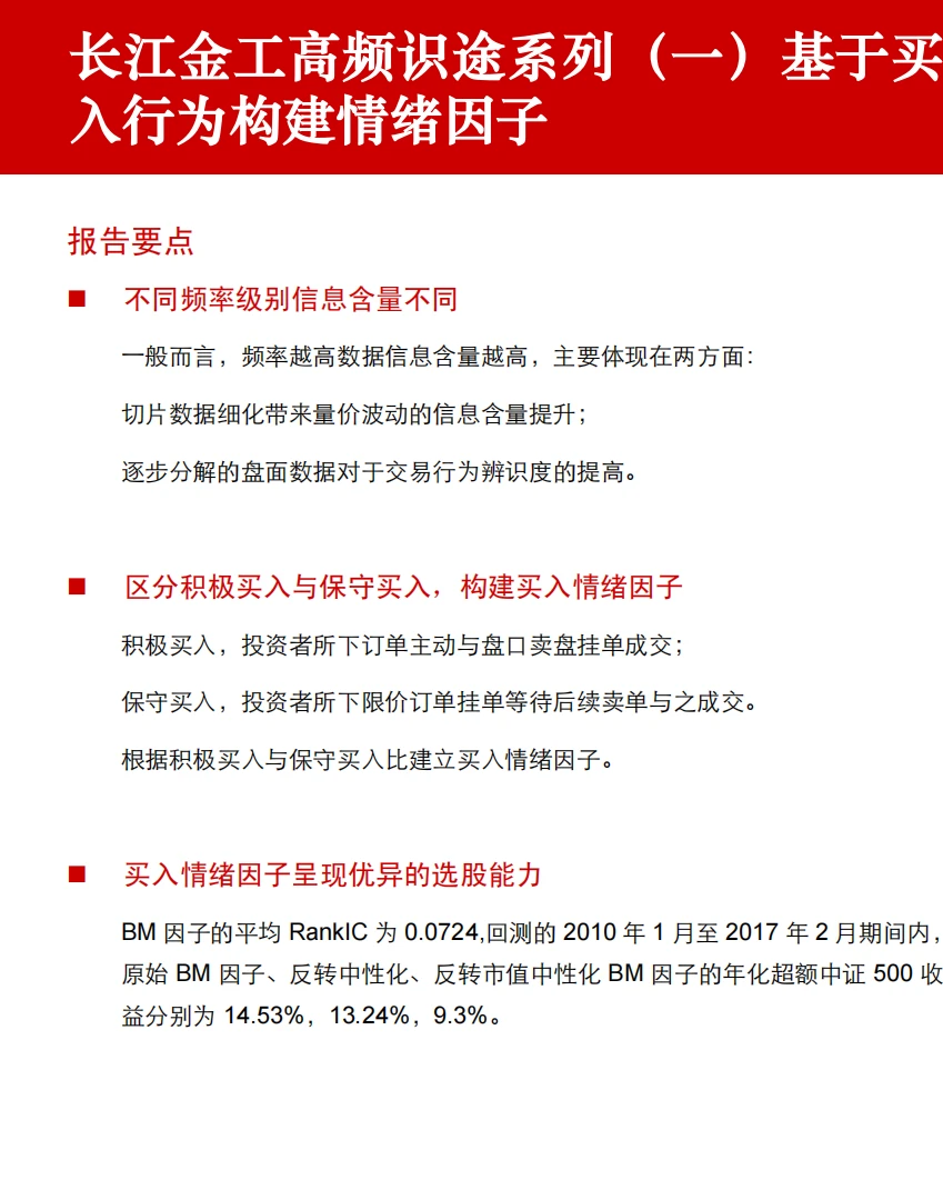 量化多因子研究报告-买入行为构建情绪因子