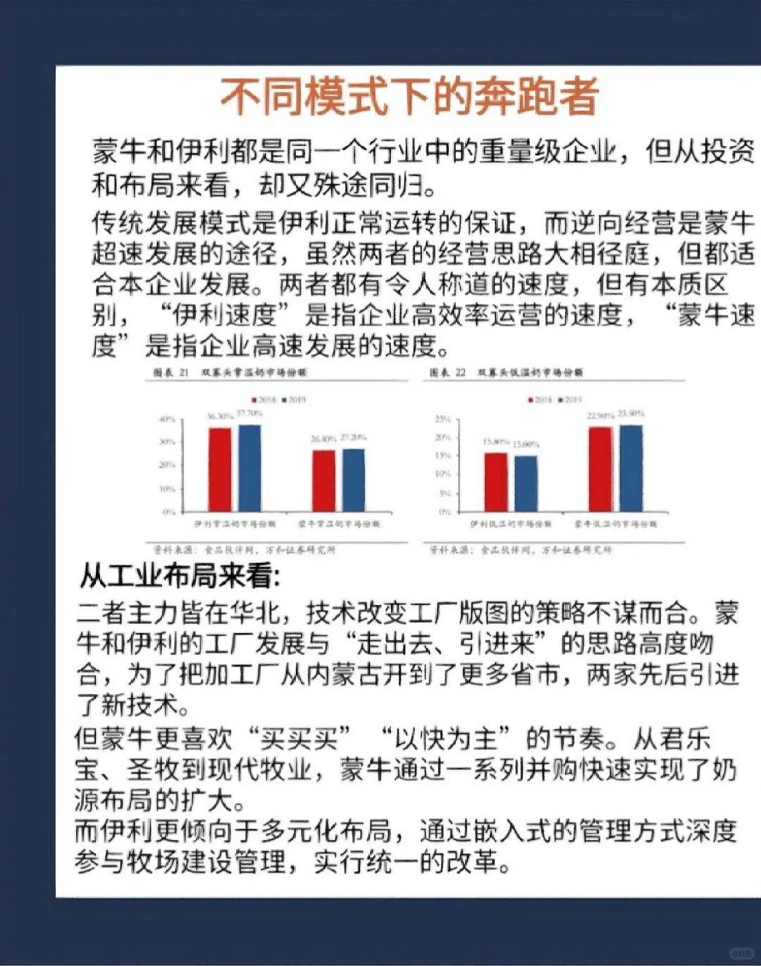 蒙牛和伊利的较量❗