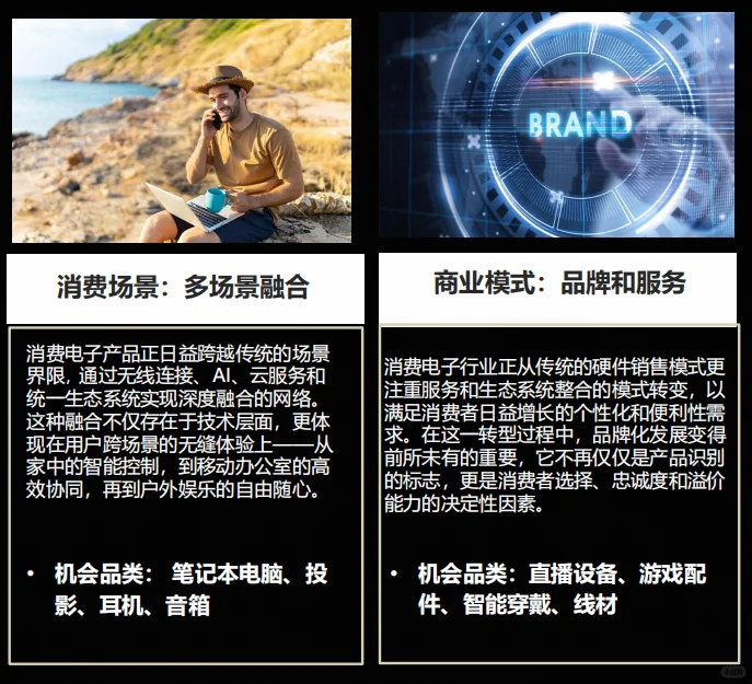 ?2026消费电子爆款预测