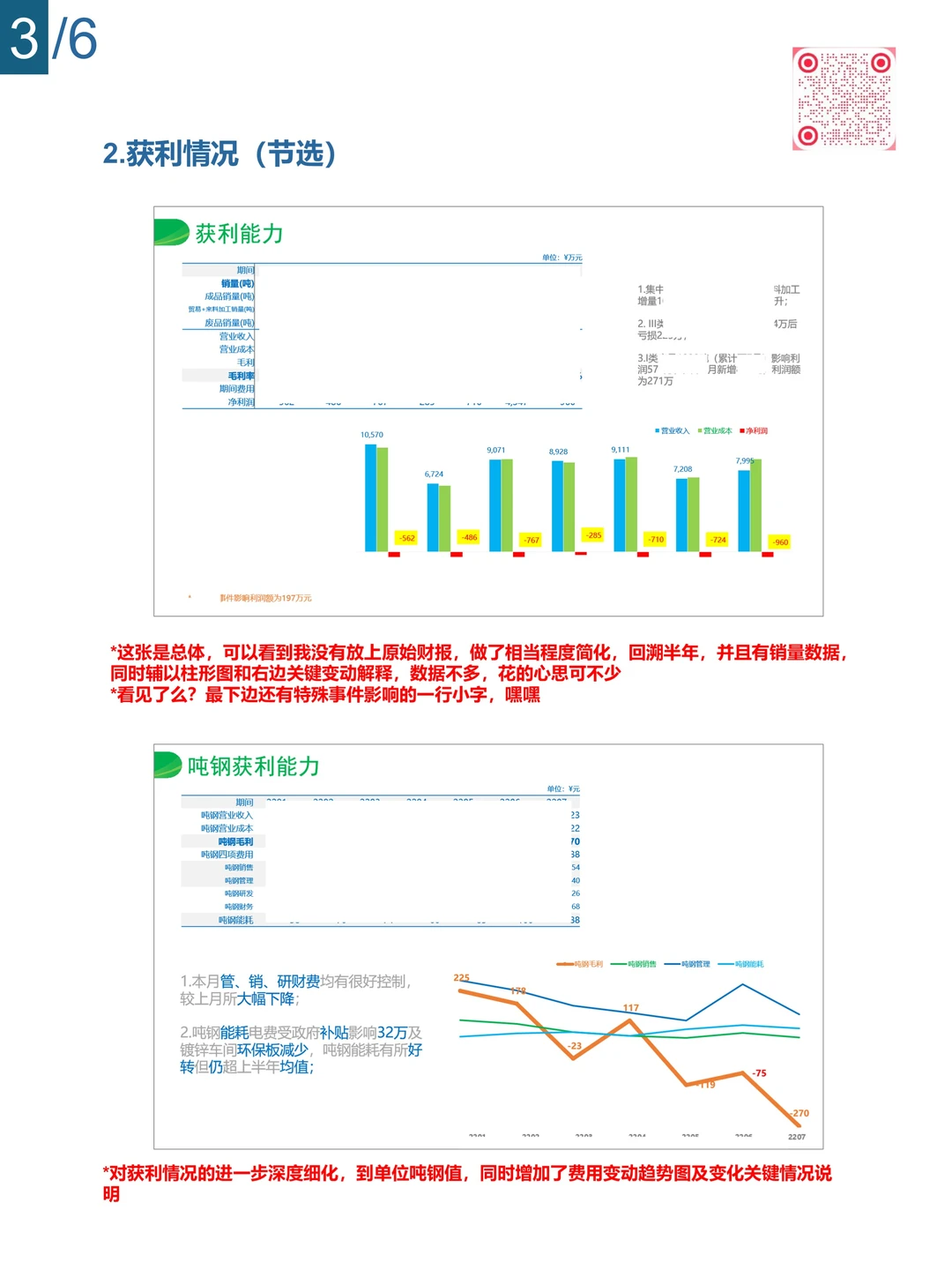 财叔分享：我是如何编制经营分析报告的/1