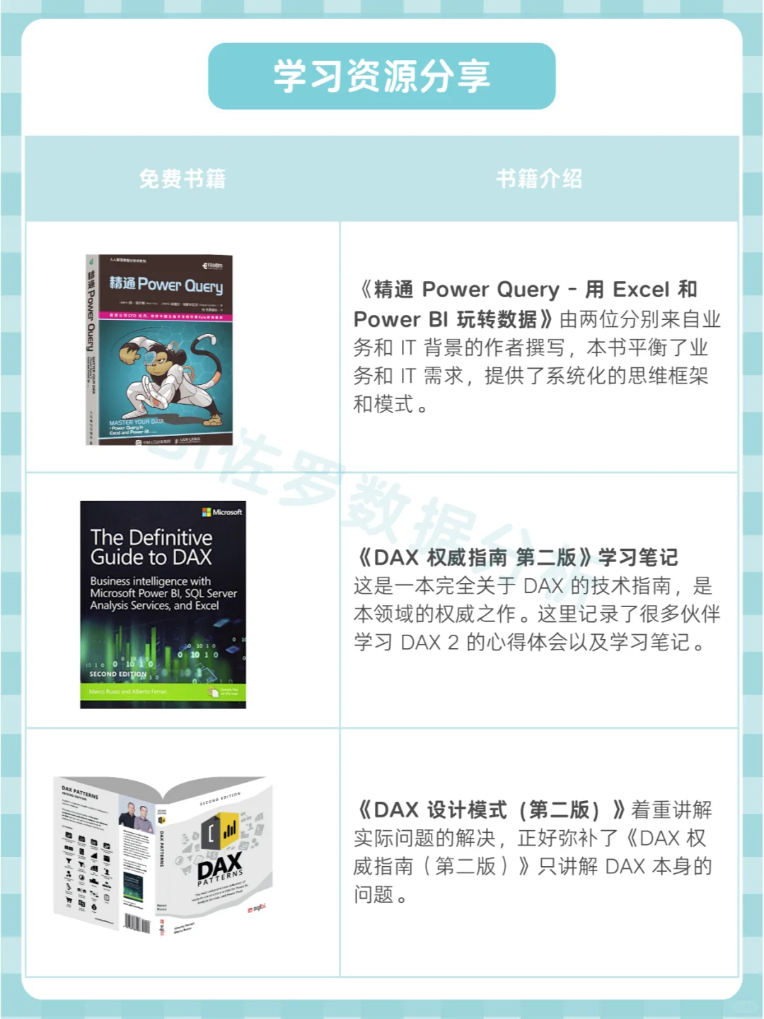 Power BI 销售预 测可视化指南