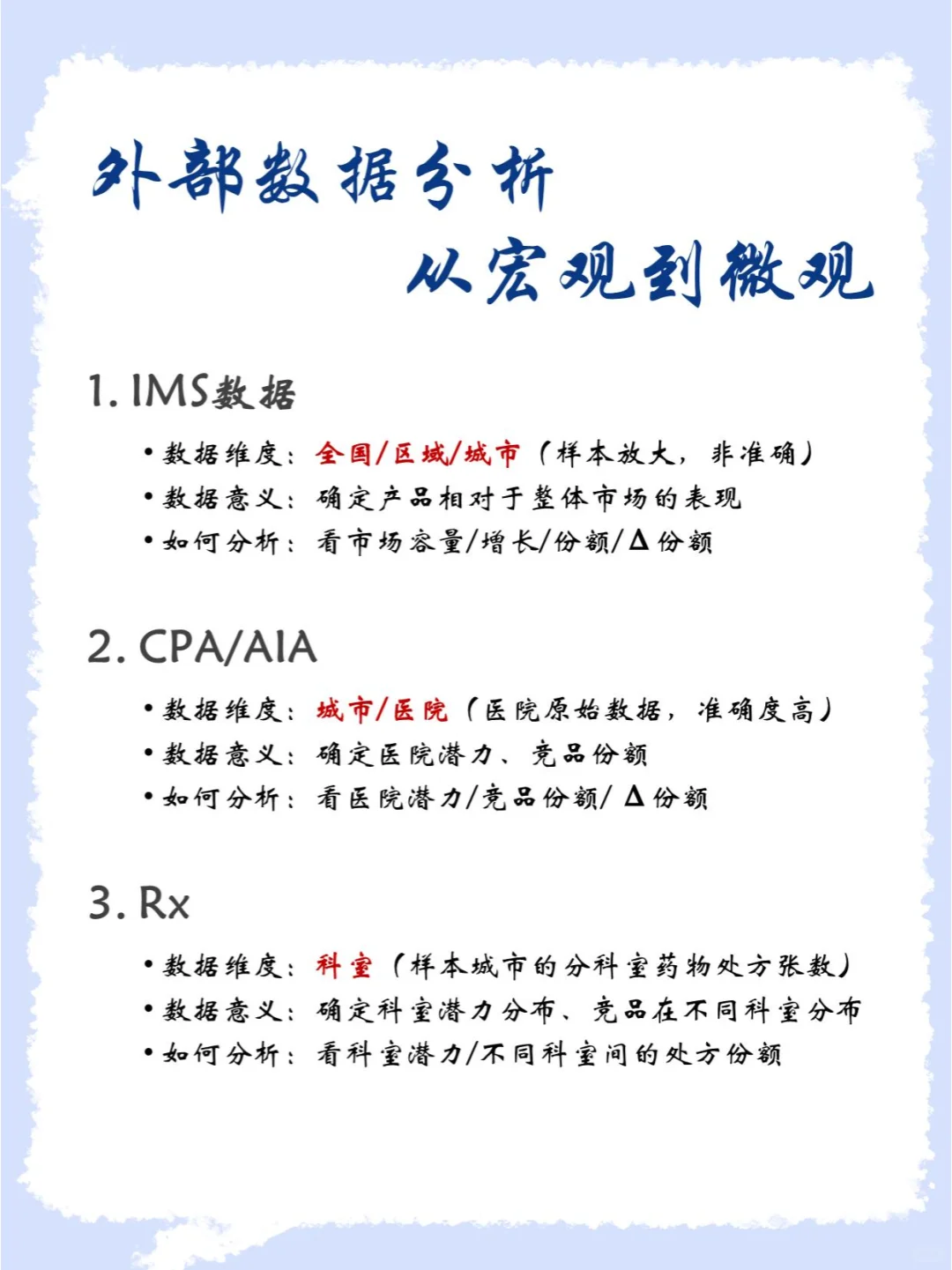 从数据分析到业务洞察