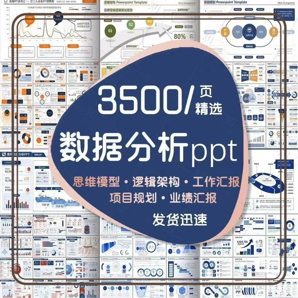 3500页工作汇报PPT数据分析工作报告资料