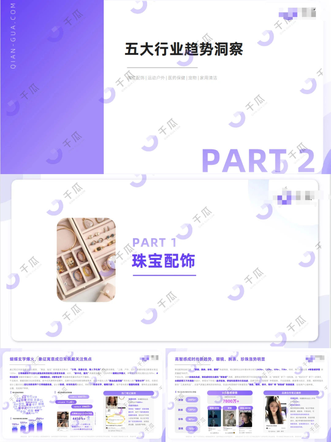 运营人都在看的几个高增长赛道