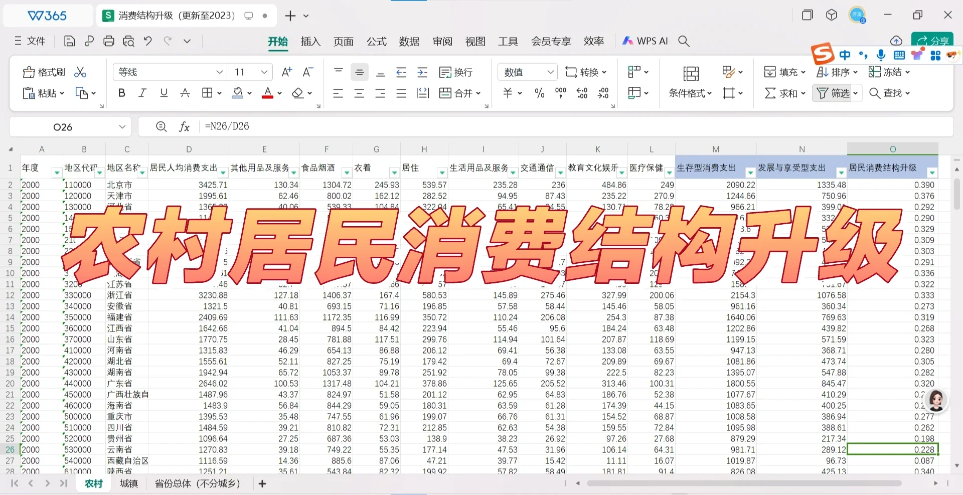 【最新2023年!31省消费结构升级数据】