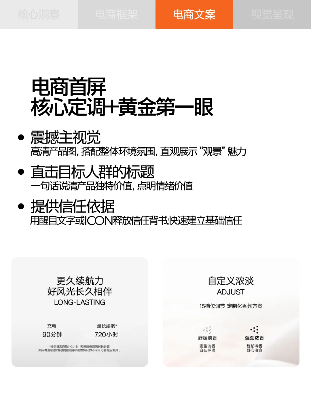 巴顿×图拉斯 | 品牌电商详情页创意拆解